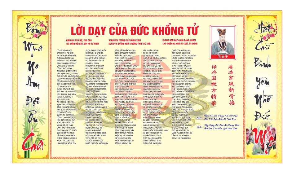 Vector lời dạy của đức Khổng Tử