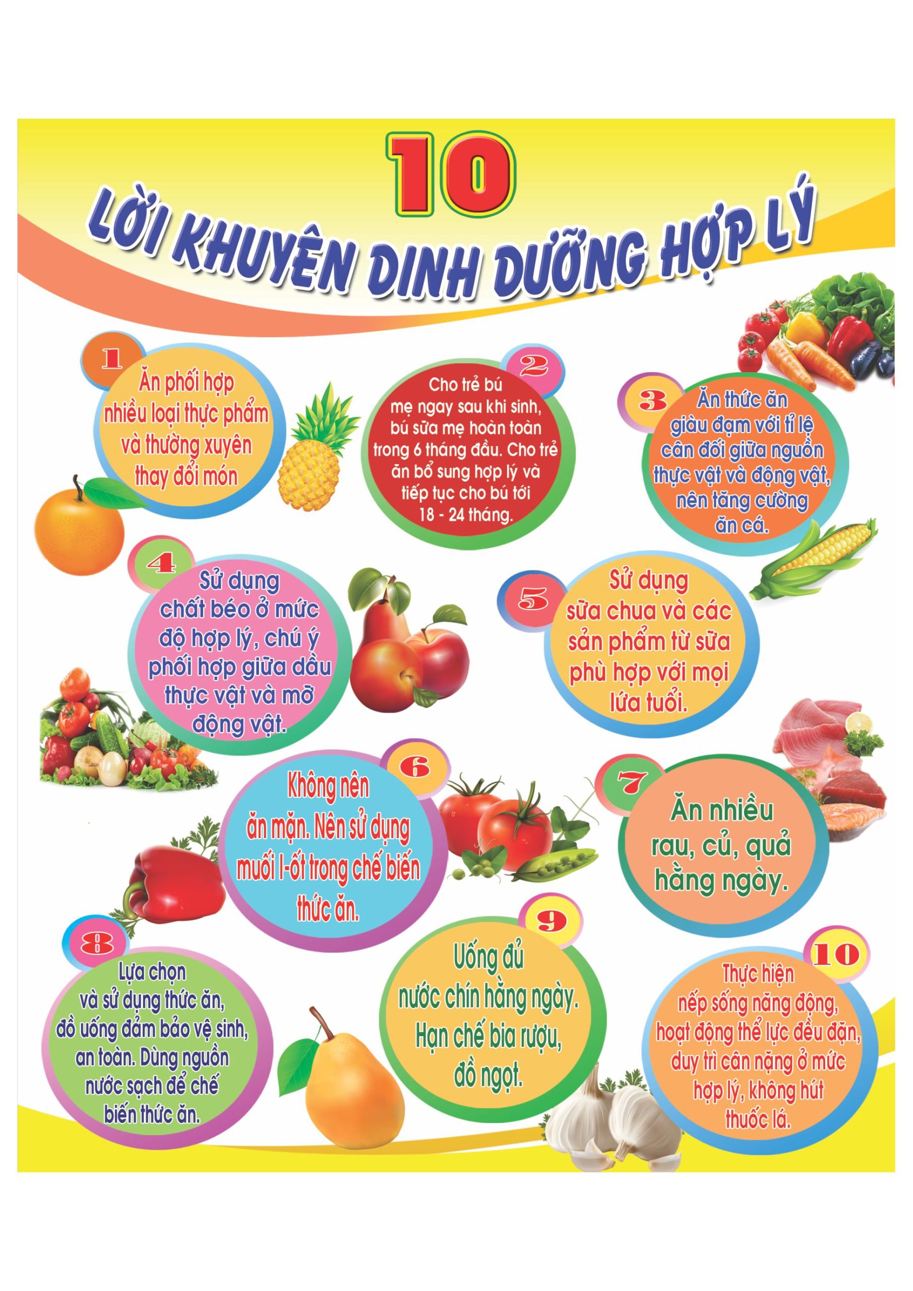 10 lời khuyên dinh dưỡng hợp lý cho mầm non