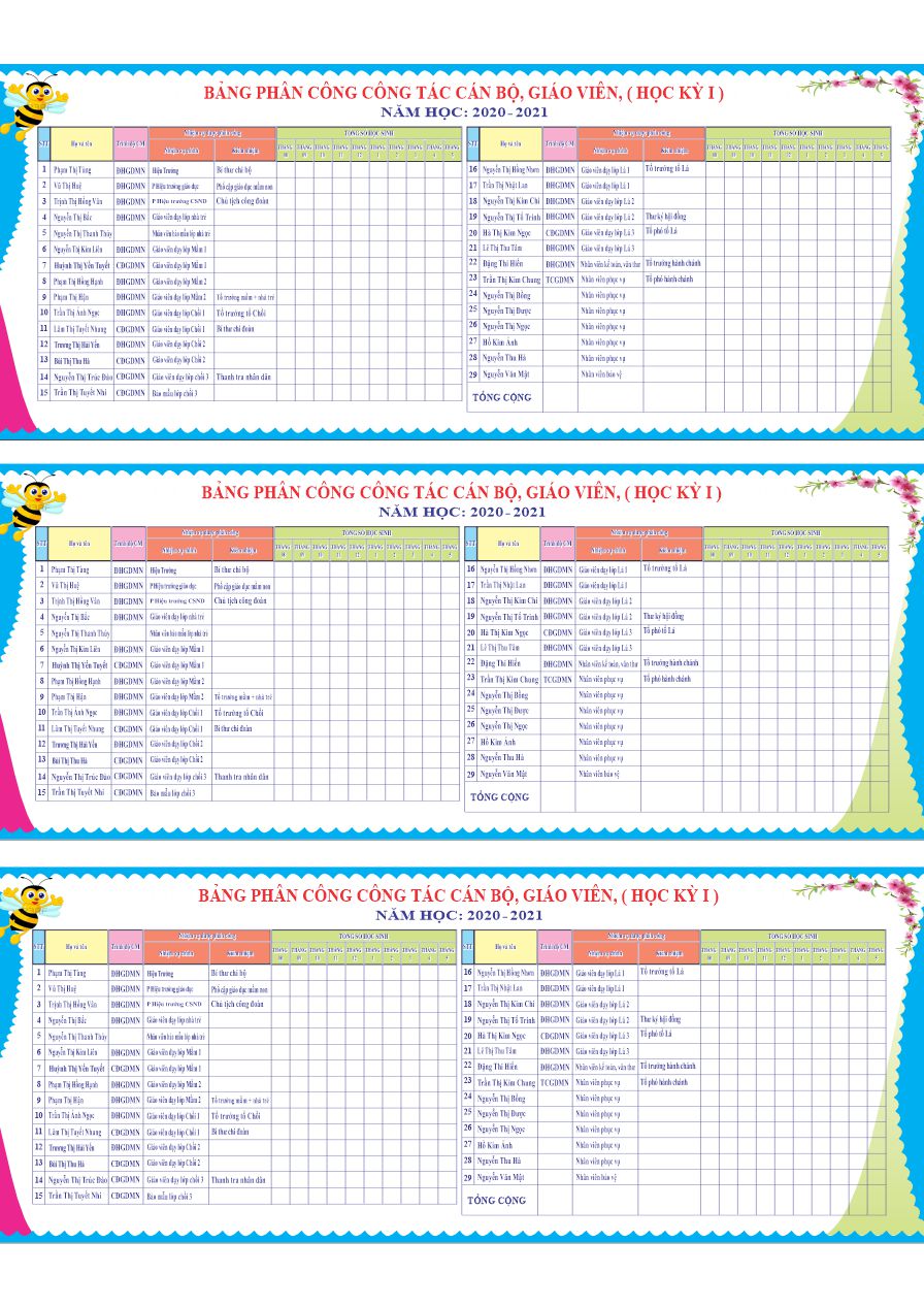 Mẫu bảng phân công công tác cán bộ giáo viên học kì 1