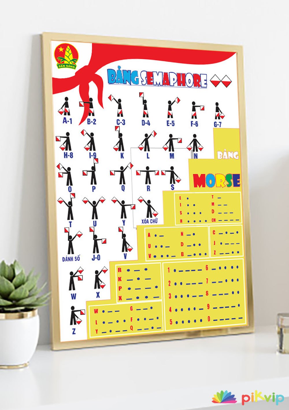 Bảng morse trang trí phòng đội bảng semaphore