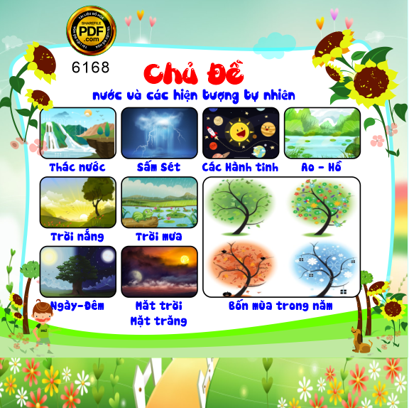 Chủ đề “nước và các hiện tượng tự nhiên” file corel