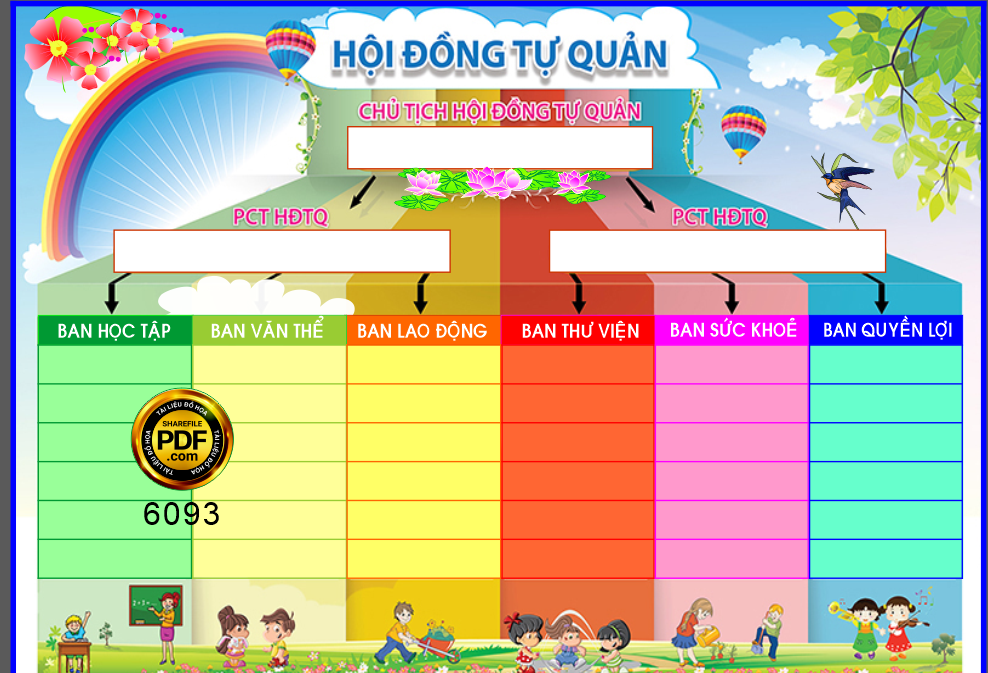 Bảng hội đồng tự quản và nội quy lớp file corel