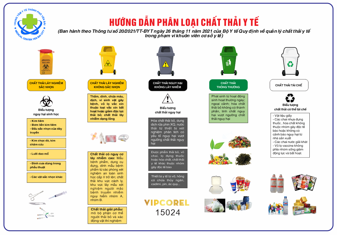Bảng hướng dẫn phân loại rác thải y tế #2 file corel