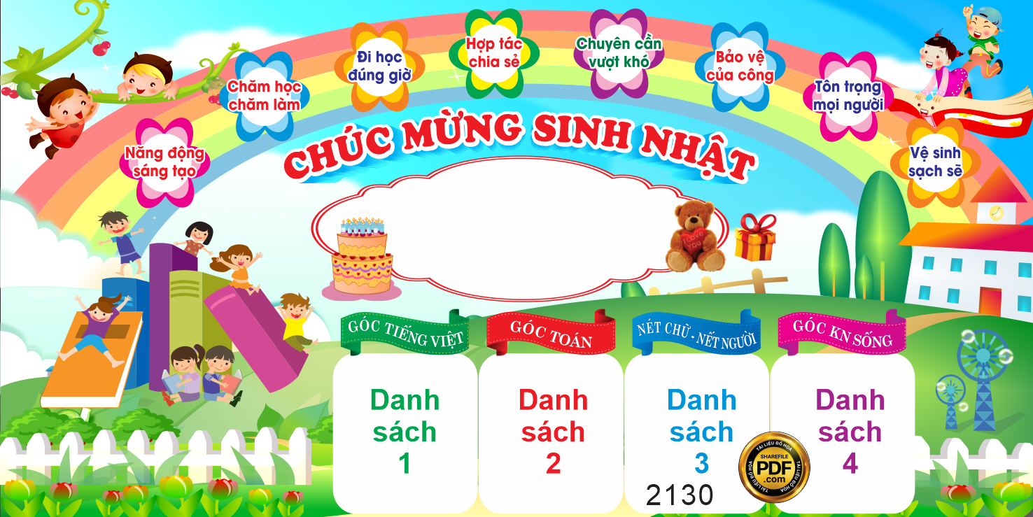 Bảng treo tường chúc mừng sinh nhật các bé học tập CDR