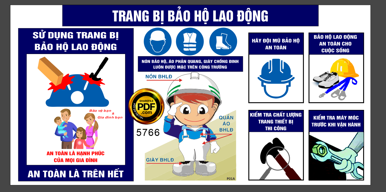 Market 11 điều lệ cơ bản trong an toàn lao động #2