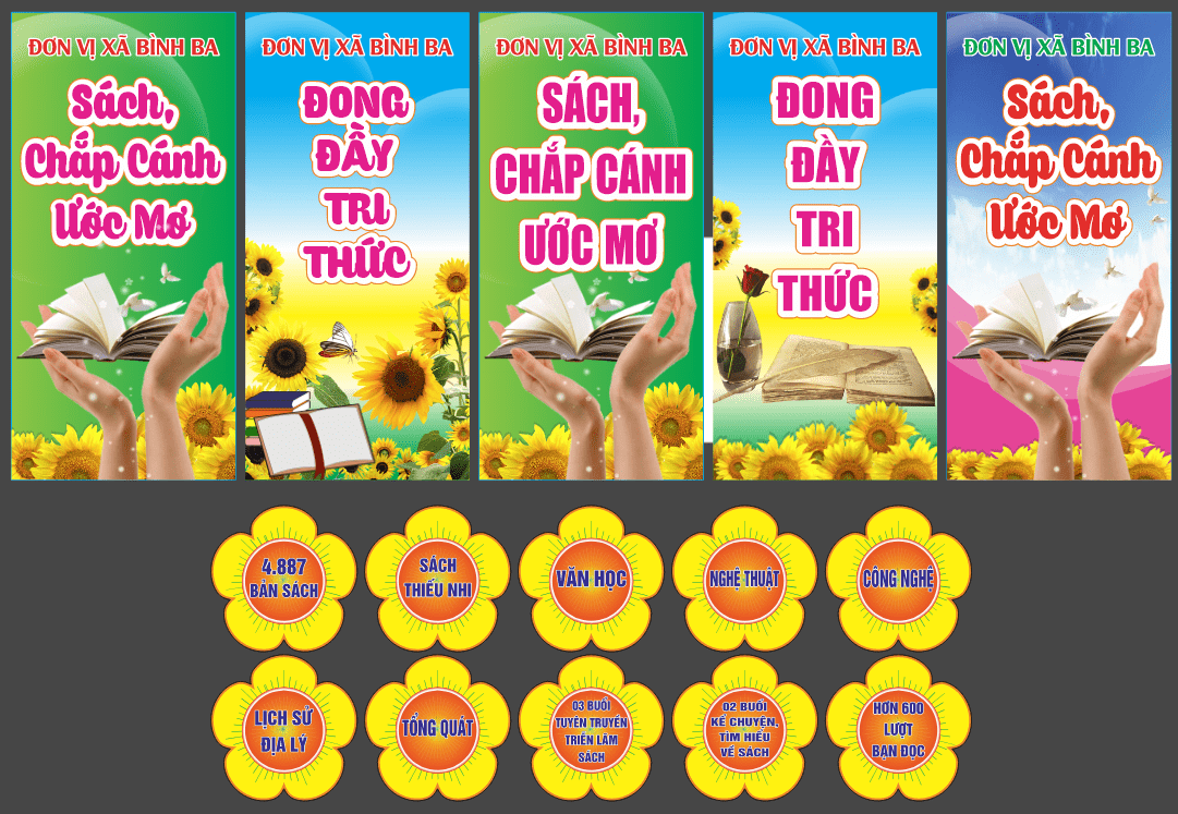 Poster Sách chắp cánh ước mơ – đong đầy tri thức