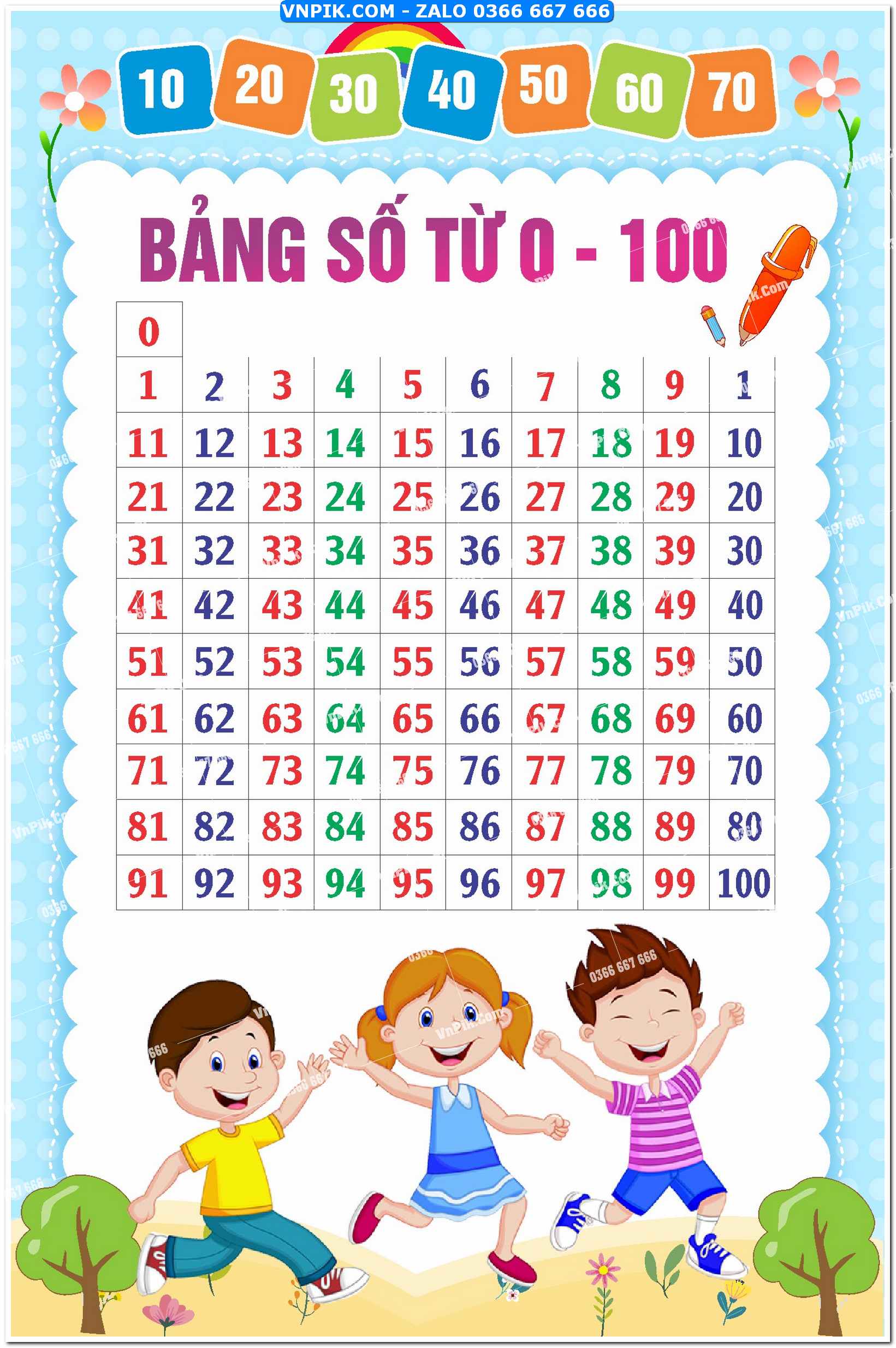 Bảng số từ 1 đến 100 file vector x7 mã 5034962