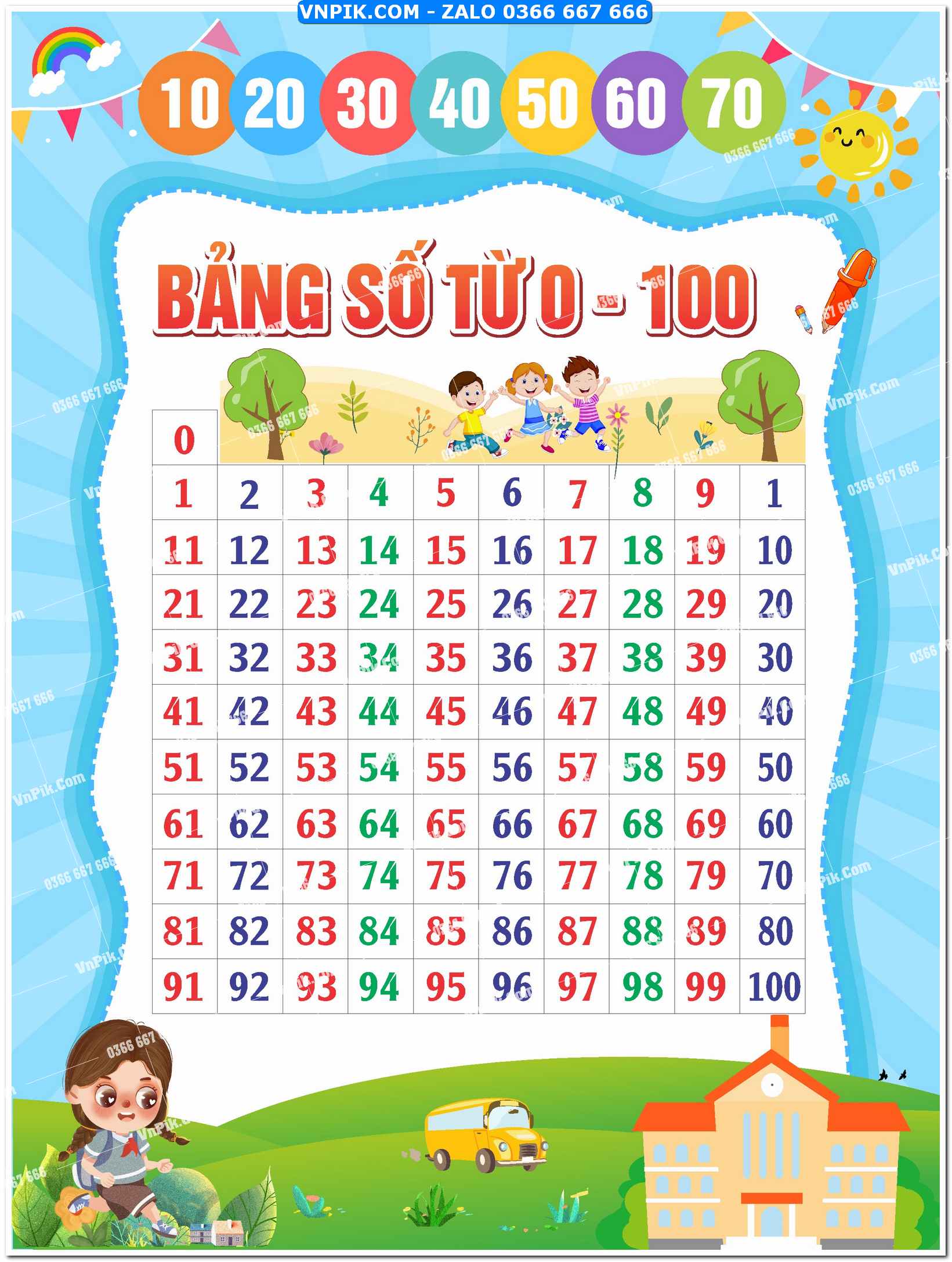 Bảng số từ 1 đến 100 file vector x7 mã 5034966