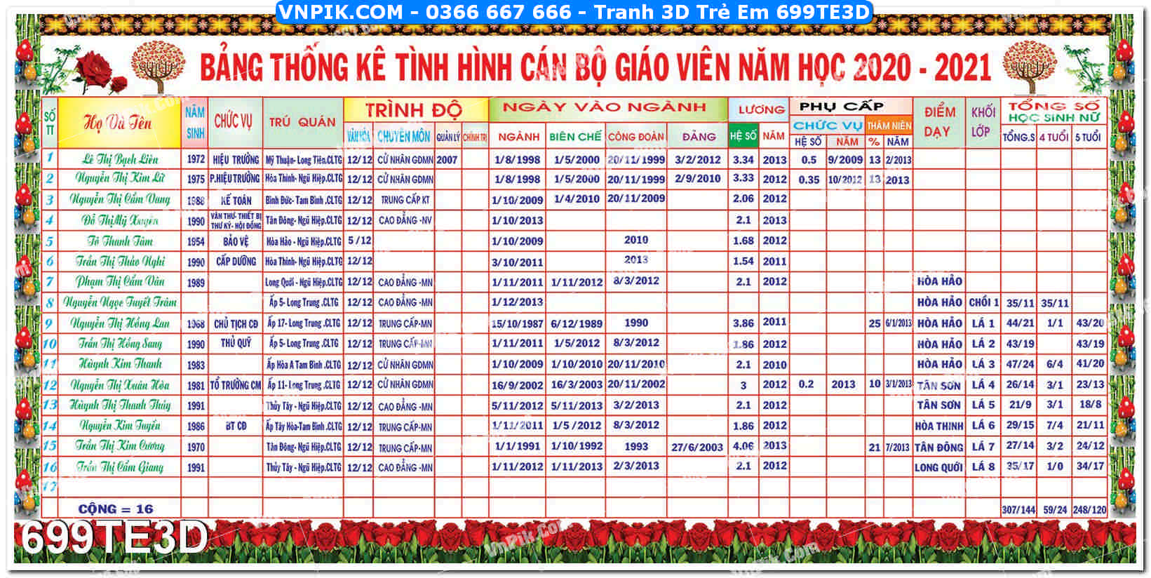 Tranh 3D Trẻ Em 699TE3D