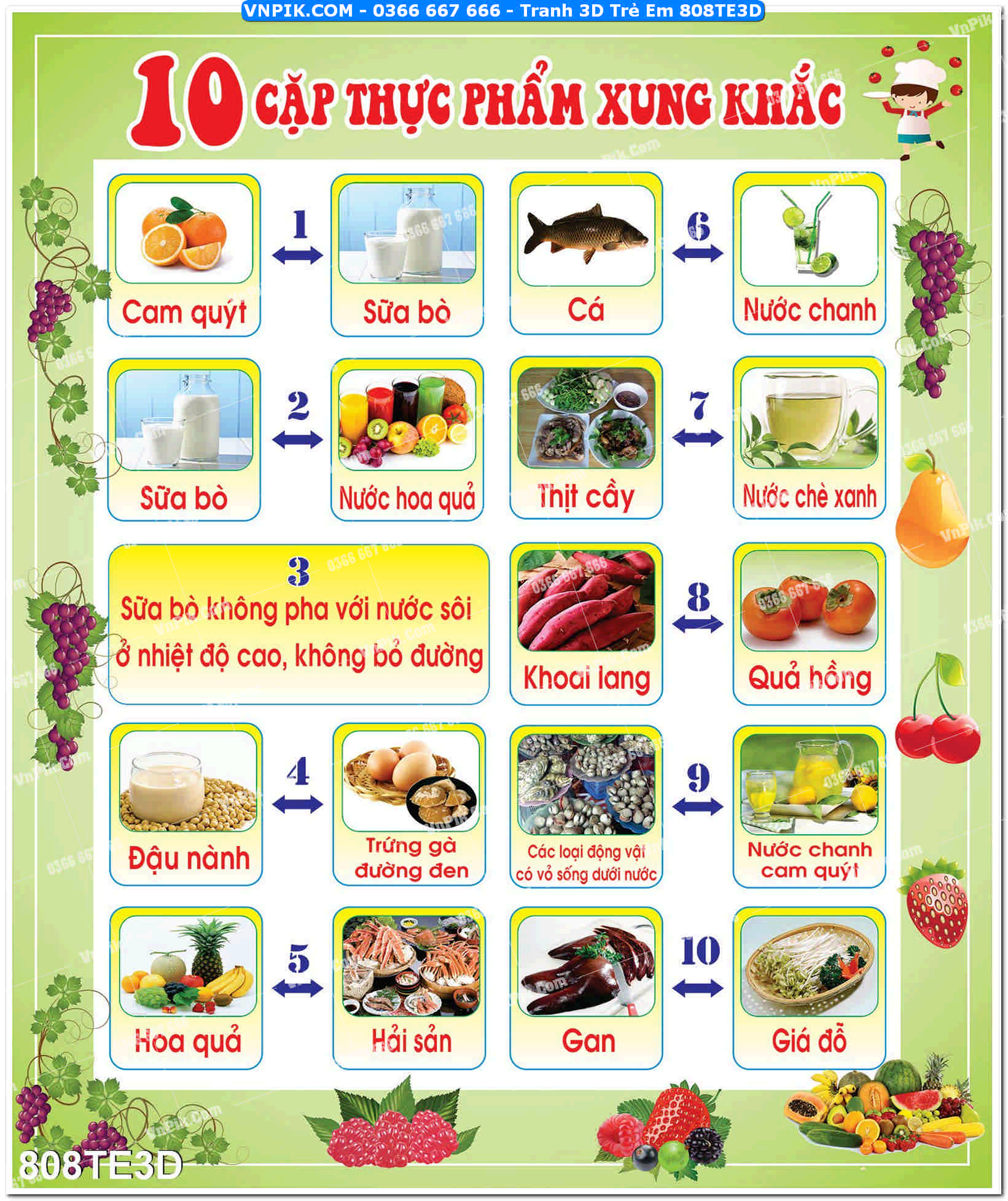 Tranh 3D Trẻ Em 808TE3D