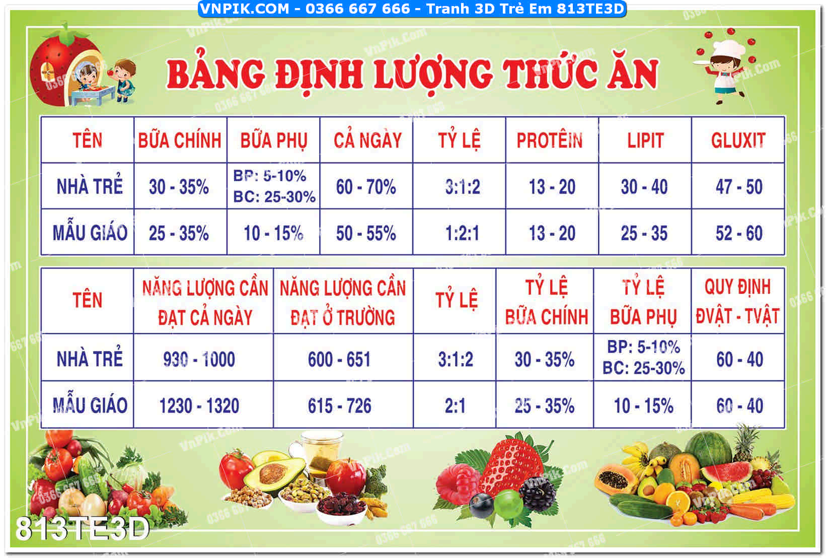 Tranh 3D Trẻ Em 813TE3D
